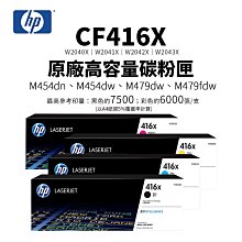 【樂利活】HP 惠普 416A 原廠標準容量碳粉匣 歷史價格詳細信息