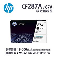 HP CF287A 原廠隨機黑色碳粉匣(2入) 歷史價格詳細信息