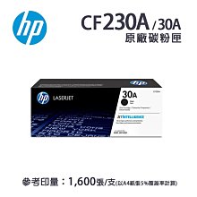 【樂利活】HP 惠普 416A 原廠標準容量碳粉匣 歷史價格詳細信息