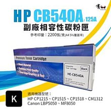 【有購豐】HP Color LaserJet Pro MFP M283fdw 彩色雷射傳真複合機 歷史價格詳細信息