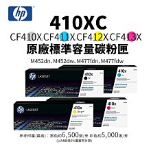 【有購豐】HP Color LaserJet Pro MFP M283fdw 彩色雷射傳真複合機 歷史價格詳細信息