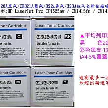 副廠碳粉匣適用oki 45807112 OKI B432/B432DN/B432N/432 印表機 12k 高容量 歷史價格詳細信息