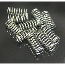 小白的生活工場*精品磁吸式風扇濾網 12x12x0.2 CM 歷史價格詳細信息