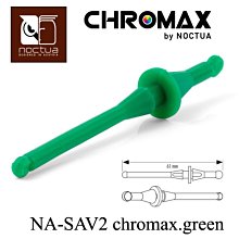 小白的生活工場*Noctua NA-SAV2 chromax.red 矽膠防震螺絲(20枚裝)-紅 歷史價格詳細信息