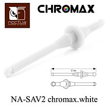 小白的生活工場*Noctua NA-SAV2 chromax.red 矽膠防震螺絲(20枚裝)-紅 歷史價格詳細信息
