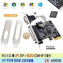 台式機PCI-E1X接口1000M 千兆網卡1口PCI-E有線網卡瑞昱芯片：Realtek RTL8  露天拍賣 歷史價格詳細信息
