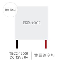 『堃邑oget』Gainta HQ027 162 x 162 x 80mm 簡單型壓鑄鋁盒 無防水線 歷史價格詳細信息