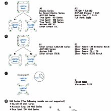 小白的生活工場*Thermalright 利民 LGA1700-BCF 黑色防彎扣具 V2 歷史價格詳細信息