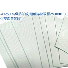 【生活工場】超值100入鋁殼蠟燭-10包/箱 歷史價格詳細信息