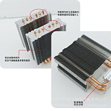 熱賣4熱管銅管 CPUsan熱器 RGB風扇台式機電腦1150/1200 靜音AM4/AMD 歷史價格詳細信息
