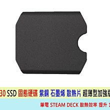 台灣熊讚 現貨 利民 SST-AMD CPU固定支架 AMD防鬆脫 防止拆風扇時將CPU一併拔起 AM4防脫支架 歷史價格詳細信息