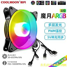 CM ARGB(5V) 簡易型1對4風扇控制器 歷史價格詳細信息