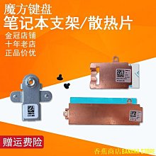 DELL G15-5511-R1648NTW筆記型電腦(台灣本島免運費) 歷史價格詳細信息