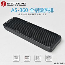 【東睿空調】三洋15RT氣冷式落地型冷氣.商用空調工程/中古買賣/維修保養．適合店面．廠辦． 歷史價格詳細信息