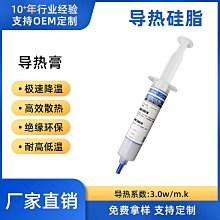 灰色散熱膏 0.5g 針筒型 導熱矽膠 散熱矽脂 顯卡散熱膏 CPU VGA 北橋 南橋晶片用 散熱器 導熱散熱 散熱片 導熱膏 歷史價格詳細信息