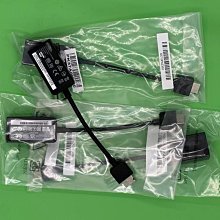 適用S2 X1 2020 聯想THINKPAD T14S x13 mini迷你網口 RJ45網卡線 歷史價格詳細信息