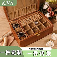 鄧威大容量復古休閒雙肩包2024新款潮流帆布背包時尚旅行書包 歷史價格詳細信息