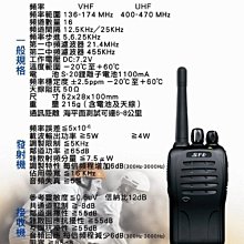 可提供收據機車改裝M5 小怪獸 電動車配件 電摩改裝 小猴子 M3 鋁合金腳蹬增高腳踏CNC直上 歷史價格詳細信息
