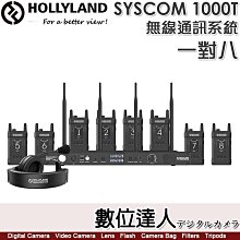 【數位達人】HOLLYLAND SYSCOM 1000T 無線通訊系統【一對四】雙電源系統 液晶顯示 遙控靜音 歷史價格詳細信息