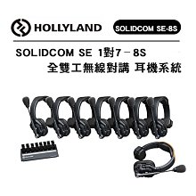 【EC數位】HollyLand Mars T1000 全雙工對講機設備 對講機 動圈式耳機麥克風 1000英尺 歷史價格詳細信息