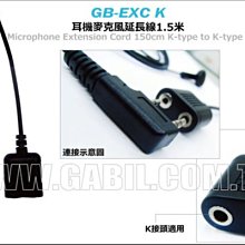 ????含稅 附發票 19.1 mm 77M/卷 阻燃編織網 PET编織網管 蛇皮網 歷史價格詳細信息