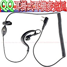 耳掛式耳機麥克風-E065 歷史價格詳細信息