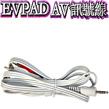 ☆波霸無線電☆公司貨主機保固二年 MOTOTRBO XiR P6600i DMR 數位類比雙模專業對講機 IP67防水 歷史價格詳細信息