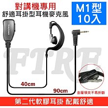 對講機華鴻吸盤+棒子天線車載電臺配件UV5米線50-3杆子車臺天線 歷史價格詳細信息