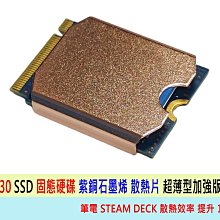 台灣熊讚 現貨 利民 SST-AMD CPU固定支架 AMD防鬆脫 防止拆風扇時將CPU一併拔起 AM4防脫支架 歷史價格詳細信息