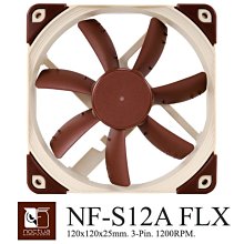 小白的生活工場*Noctua NF-R8 redux-1800 復刻雋永經典版 歷史價格詳細信息