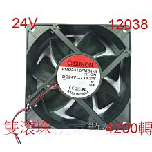 SUNON PMD2412PMB1-A (2).GN.l21 DC24V 18.2W建准變頻器散熱風扇 歷史價格詳細信息