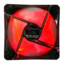 i-Cool 12吋360度廣角高度可調立扇 歷史價格詳細信息