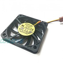 小白的生活工場*雙360度轉向補光燈 線控手持自拍桿(附磁吸式自拍鏡) 歷史價格詳細信息