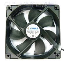 【現貨】USB散熱風扇 可調 5V 三段 三檔風速 滾珠 8 12 14CM 路由器 寵物箱 散熱架 機殼 FANU 小齊2 歷史價格詳細信息
