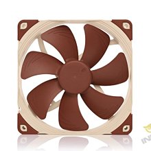 貓頭鷹 Noctua NF-A14 industrialPPC-3000 PWM IP52 防塵防水 靜音風扇 歷史價格詳細信息