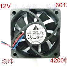 31、精品瑪瑙天眼大勒子尺寸68*22mm48.9g天然保真無優化，精品眼睛珠大勒子 歷史價格詳細信息