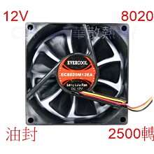 現貨.evercool捷冷 7025 ec7025l12er dc12v 0.14a 三線 靜音散熱風扇 歷史價格詳細信息