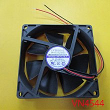 EVERCOOL  8公分SLEEVE風扇(厚度25mm) 歷史價格詳細信息