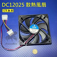 挖礦CP首選 全新未拆最後一張 gtx 1660s 配主機板 華碩 TUF-GAMING-B560M-PLUS/WIFI 歷史價格詳細信息