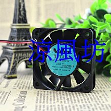 Nidec尼得科通用交流驅動器 Commander S系列 單/三相交流 歷史價格詳細信息