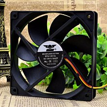 原裝  12CM 115V 230V 雙電壓  全金屬耐高溫風扇 TYP4660ZWH 歷史價格詳細信息
