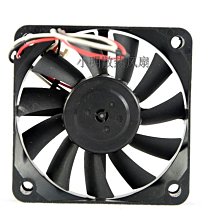 6015美耐皿托盤-紅色 歷史價格詳細信息