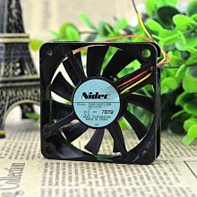 6015美耐皿托盤-紅色 歷史價格詳細信息