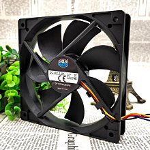 全新Mister Donut~六小福側背包 歷史價格詳細信息