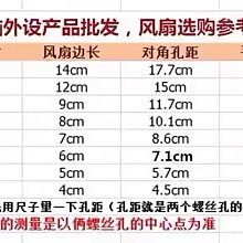 12-24V靜音三相無刷電機高速渦輪風機滾珠軸承內轉子無刷電機風機 歷史價格詳細信息