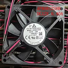 台達原裝 12V 12.5A 8.33A 150W 100W DPS-150AB-15 充電器適用 伍豐 POS 點餐機 歷史價格詳細信息