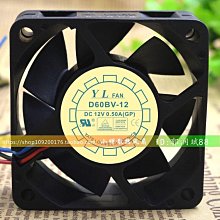 ~爆款熱賣~瑞士卡儂 藍色卡儂3芯/麥克風插頭3芯/卡拉OK插頭/音箱插公母對接~兩件起拍~ 歷史價格詳細信息