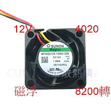 MF90201V1-C04C-S99全新建準SUNON大風量散熱風扇 歷史價格詳細信息