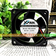 欣瑞豐XRF17251HBM DC12/24/48V 高轉速大風機箱17cm散熱風扇風機 歷史價格詳細信息