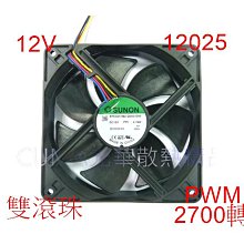 SUNON EF80252B2-1000U-AB9 1.16W DC24V 8025 8CM Inverter Cooling Fan 歷史價格詳細信息